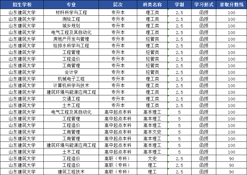 880e1bf77d1d9e595025c56afa90a9a.png