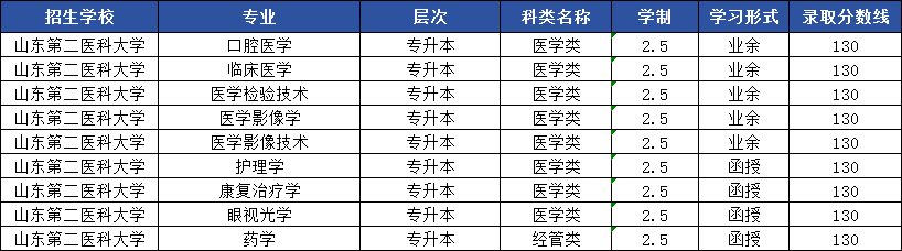 ce110ae864d51f4bf168671b32cc064.png