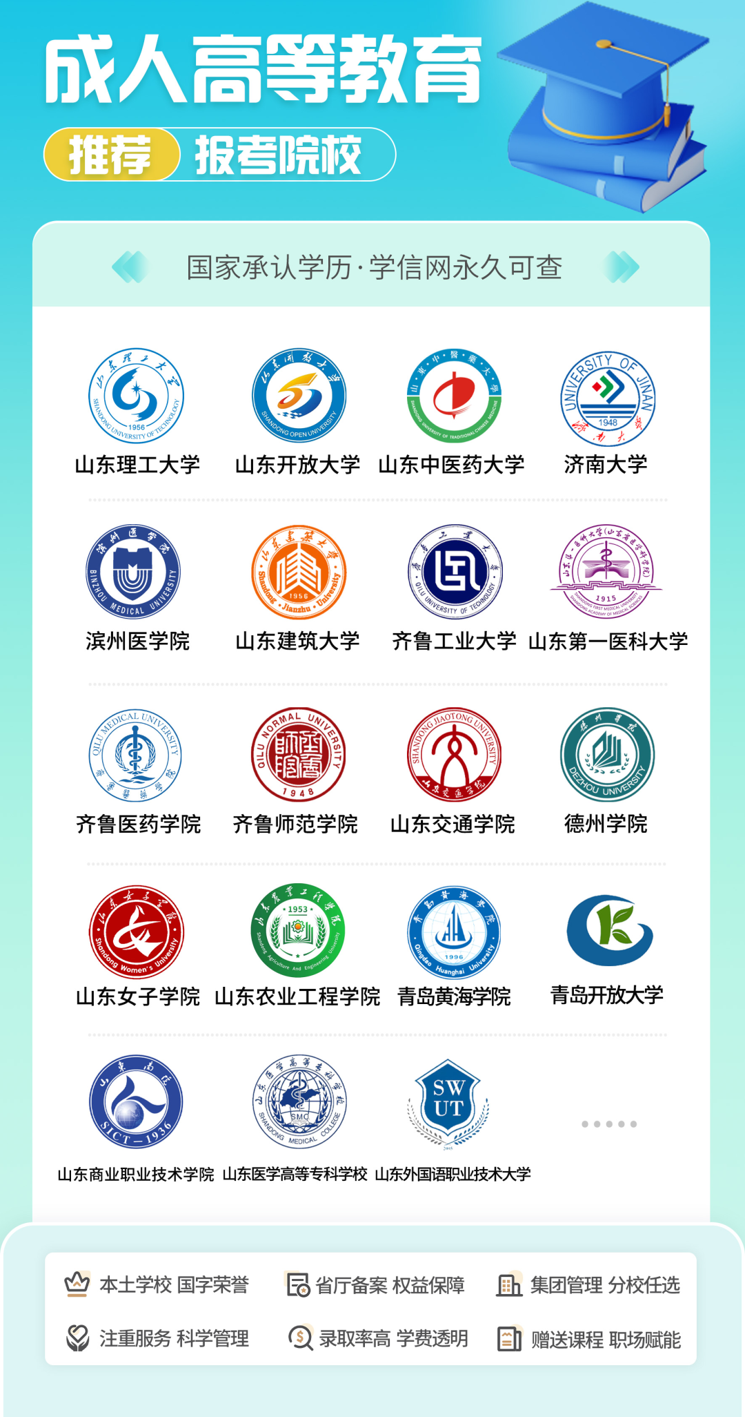 五月山东成人高考福利大放送!预报名正当时,抓住机遇提升学历!(图11) 图片