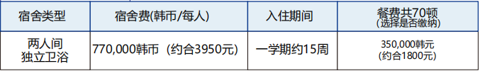 韩国1年制中文授课专升本法学专业院校汇总(图18) 图片