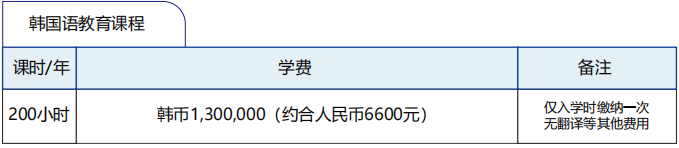 韩国1年制中文授课专升本法学专业院校汇总(图17) 图片