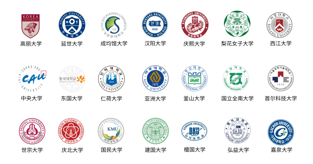 2025年山东女子学院韩国留学预科班招生简章(图13) 图片