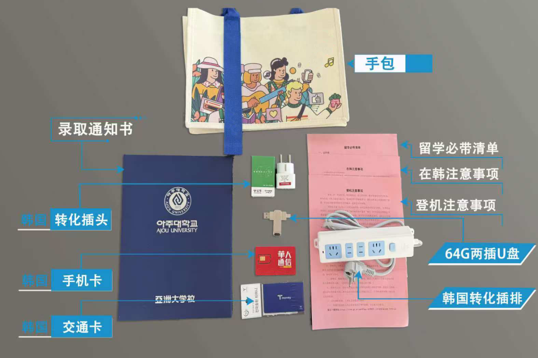 2025年山东女子学院韩国留学预科班招生简章(图46) 图片