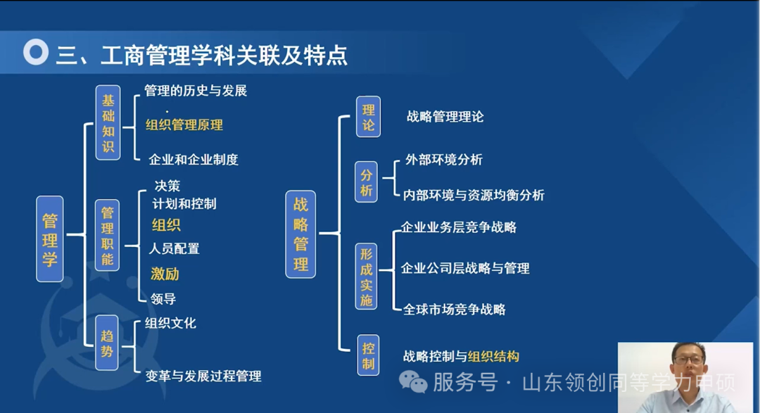免试读研 | 那些你不知道的用途(图12) 图片