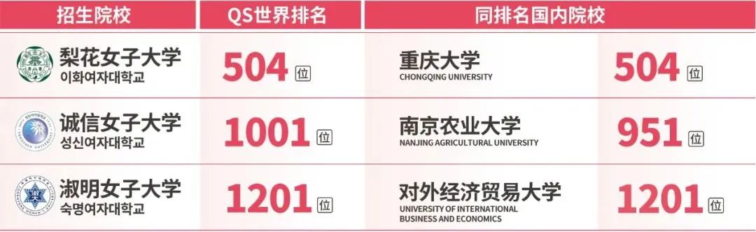 家长必知!高考441分以下读重点本科,名额有限,错过再无!(图9) 图片