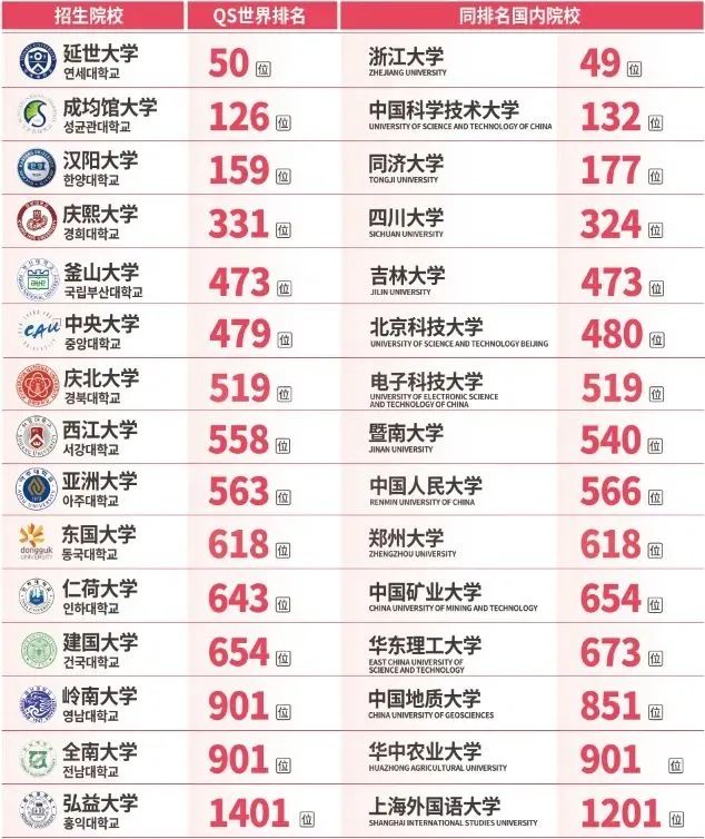 家长必知!高考441分以下读重点本科,名额有限,错过再无!(图10) 图片