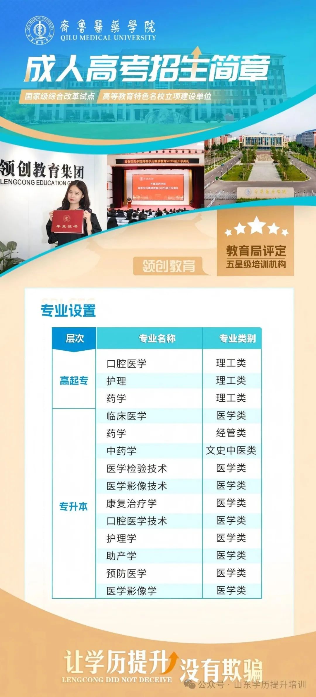 2025年齐鲁医药学院成人高考招生简章及专业介绍!(图3) 图片