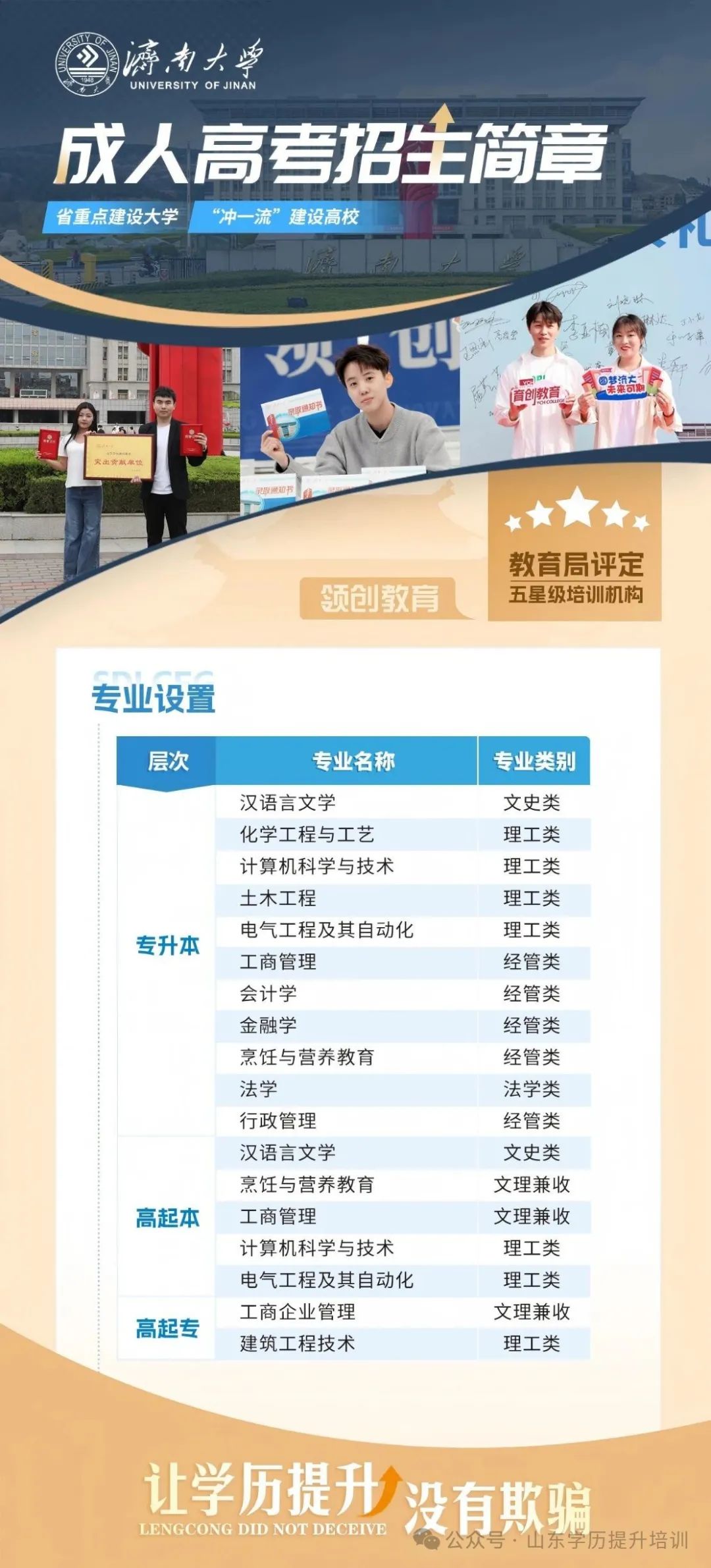 2025年济南大学成人高考招生简章及报考优势(图3) 图片