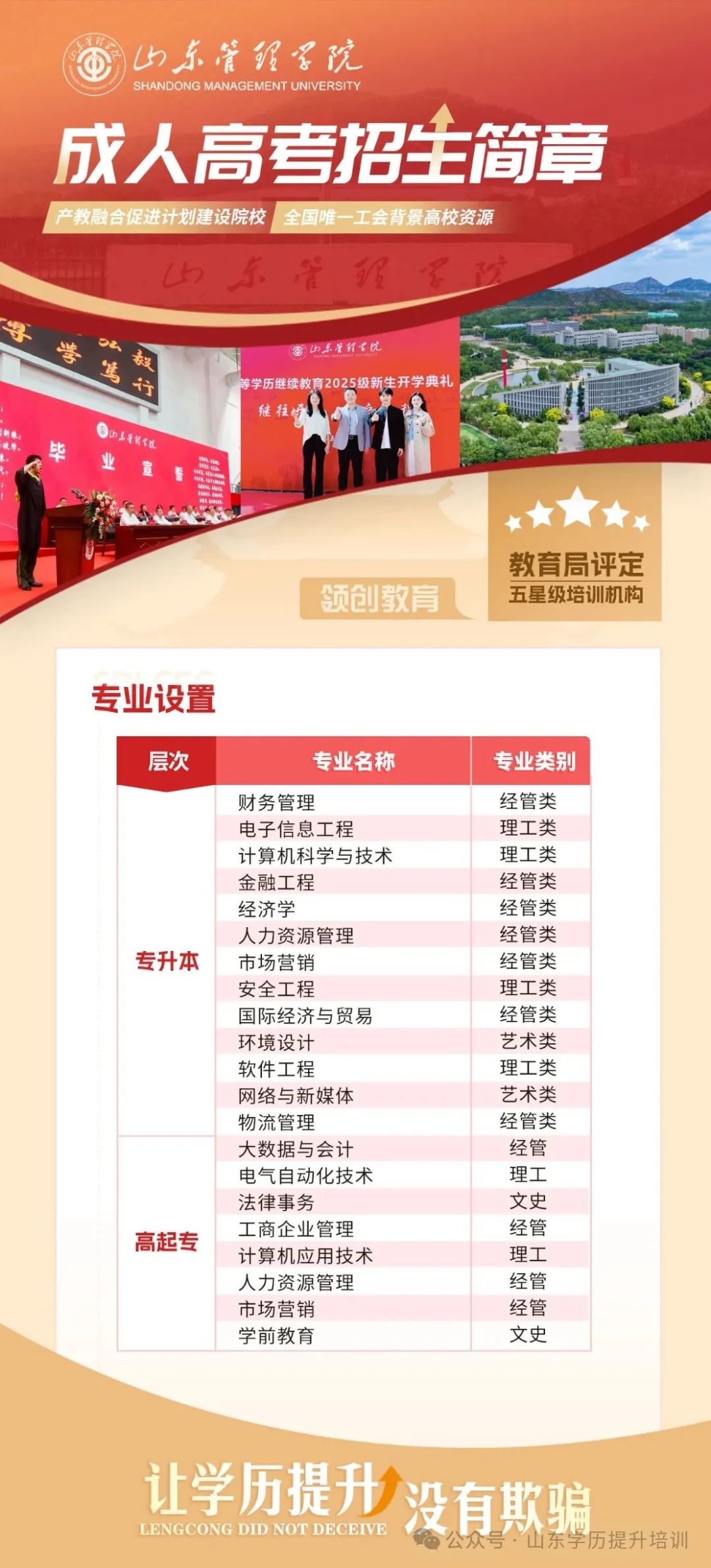 2025年山东管理学院成人高考招生简章及学士学位授予细则(图24) 图片