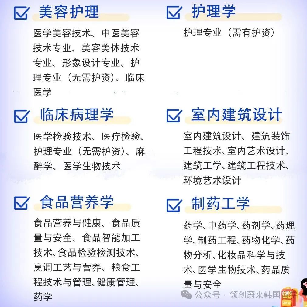 医护类专业推荐学校丨韩国大邱韩医大学1年制中文授课专升本申请指南(图14) 图片