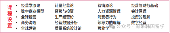 1年制中文授课 | 大邱大学开启专升本入学申请(图5) 图片