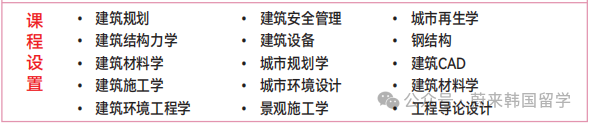1年制中文授课 | 大邱大学开启专升本入学申请(图13) 图片