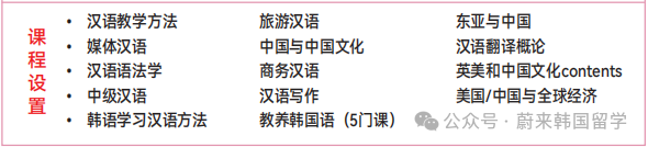 1年制中文授课 | 大邱大学开启专升本入学申请(图17) 图片