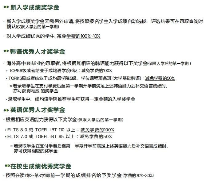 2026年春季韩国成均馆大学本科申请指南(图6) 图片