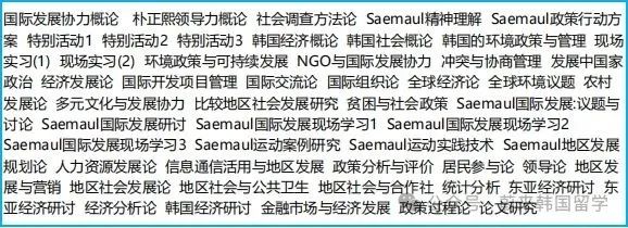 26年3月入学韩国岭南大学 中文授课硕士(1年制)招生指南(第1-3批次)(图5) 图片