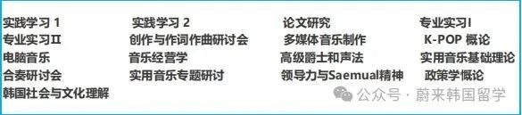 26年3月入学韩国岭南大学 中文授课硕士(1年制)招生指南(第1-3批次)(图7) 图片