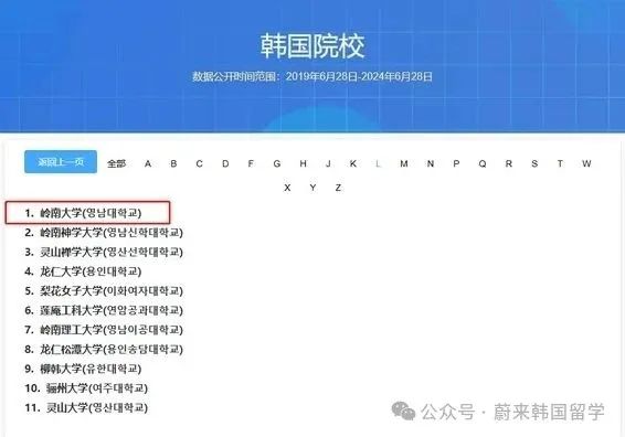 26年3月入学韩国岭南大学 中文授课硕士(1年制)招生指南(第1-3批次)(图21) 图片