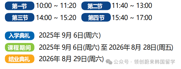 韩国延世大学博士后8月29日截止报名!(图6) 图片