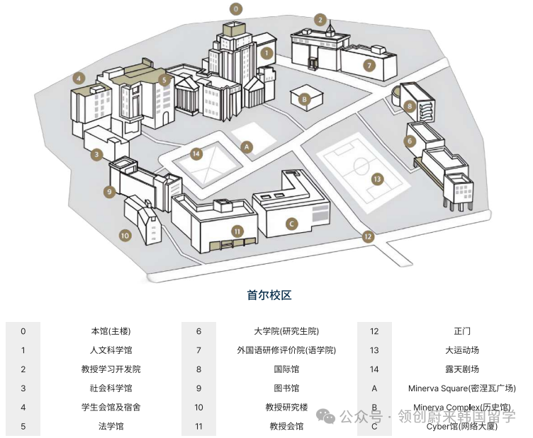 QS680位丨韩国外国语大学2026年春季IMBA、MET 2年制双语授课硕士申请指南(图12) 图片