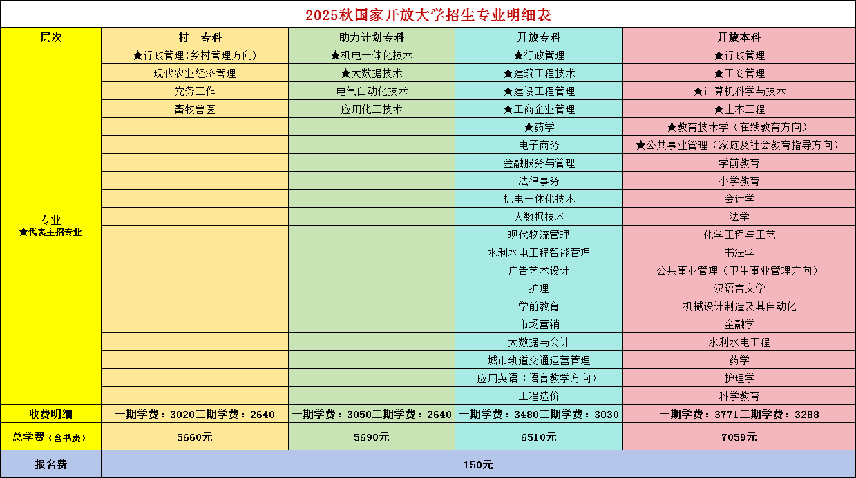 国开25秋.png