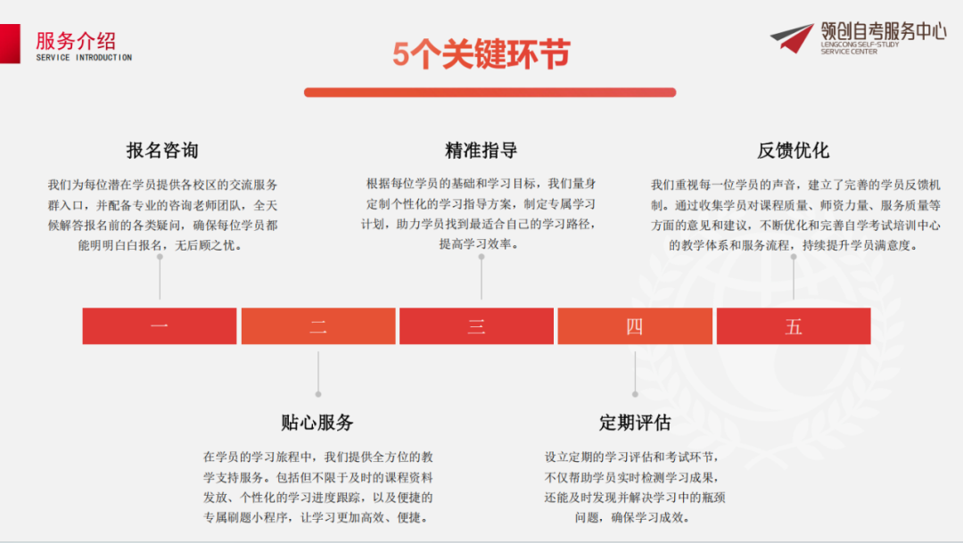 山东省自考本科申请学士学位需满足哪些条件？(图5)