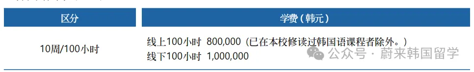 26年9月入学 | 韩国全州大学 双语授课硕士(1年制)招生指南(图4) 72fa65e21f9bac117a0f3483e98762c.png