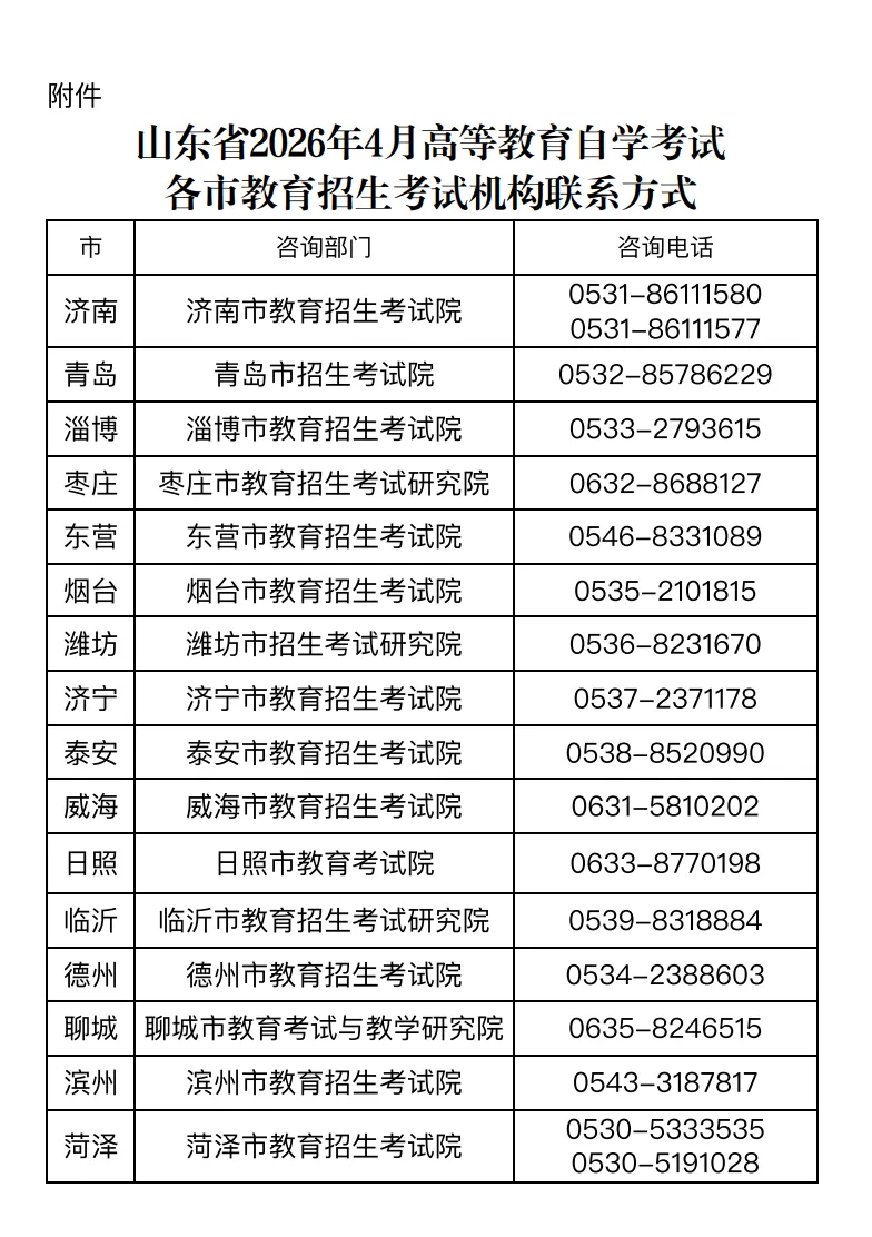 重要提醒!2026年上半年山东省自学考试准考证打印时间公布(图8) 0a352ae1f7c0e74fc26beba9a39d504.png