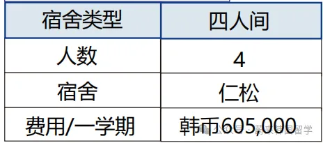 26年9月入学 | 韩国世明大学 双语授课专升本(3+1)招生指南(图13) 3cedaec96de379a90c85f3e8ea96496.png