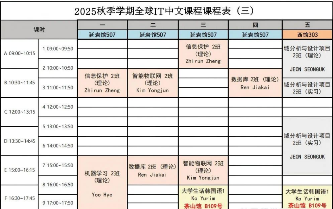 2026年9月,韩国亚洲大学双语授课专升本招生通道已开!(图2) 270d022c452f9446c231cd14173592f1.png