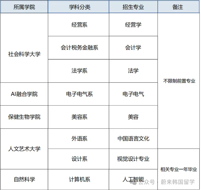 266f4b0f91250ffc37e58d7a27e84a2f.png