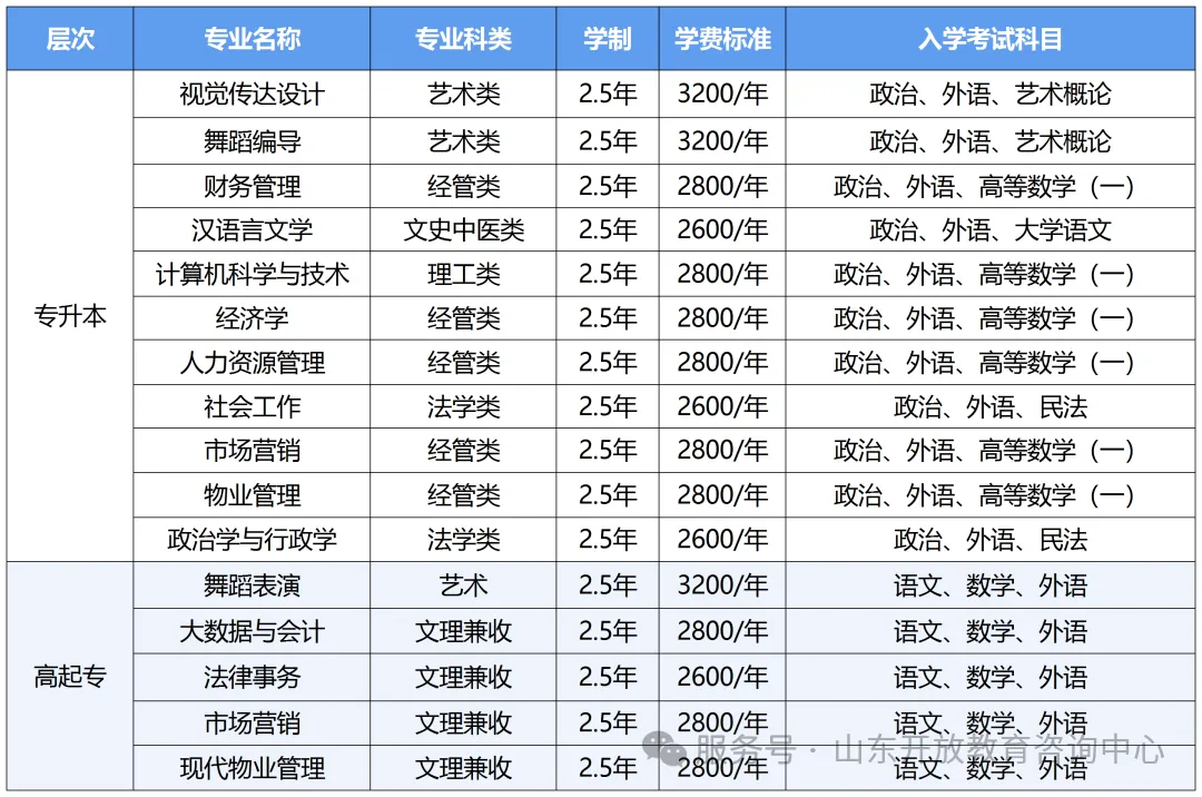 0ec2375ac1d9bc65056ec88b0621e0f0.png