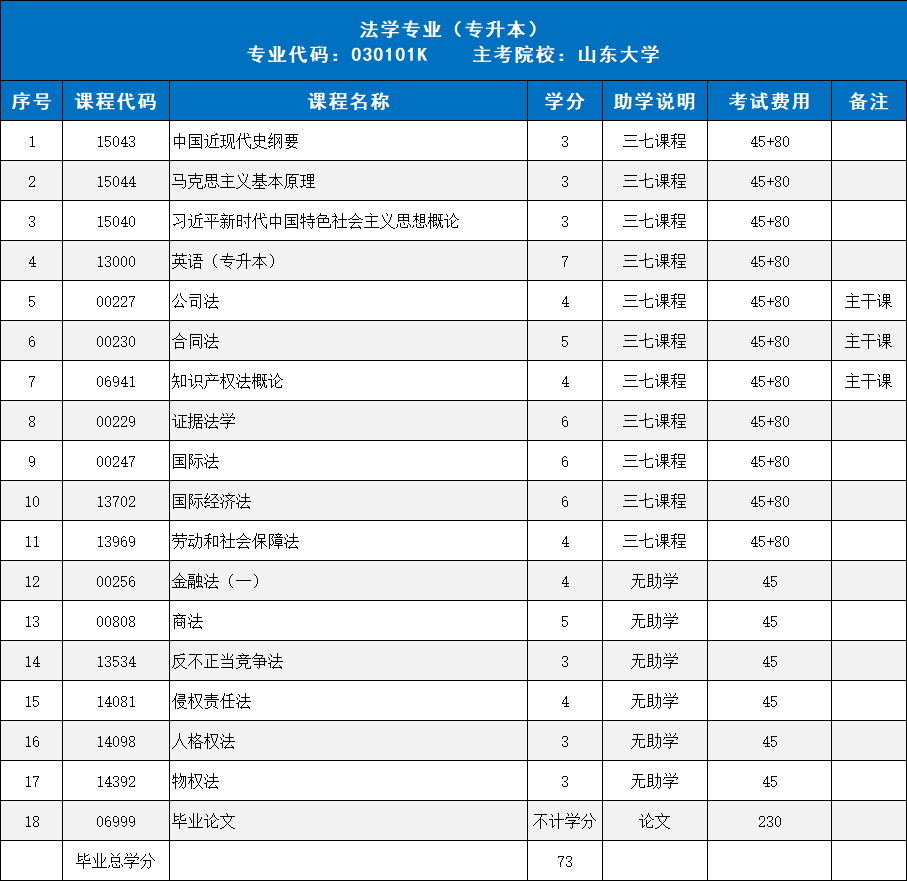 f98bac14c53dc9d37ecc1c123eaac3fb.png