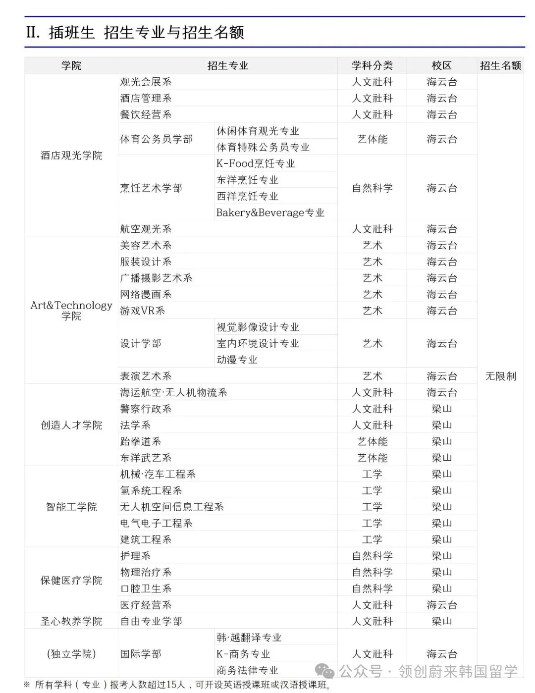 0142e10dbe02a9c18b45ea9ea57aa94a.png