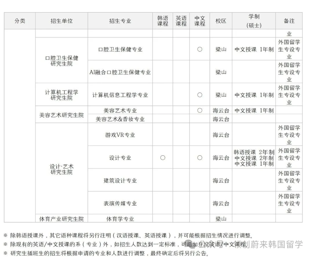 b6935e5f46ae5792d5a7871b4f7acb65.png
