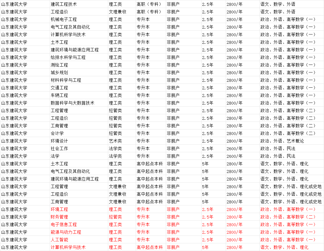 38ed840117cc6198412b5f643933c3c0.png