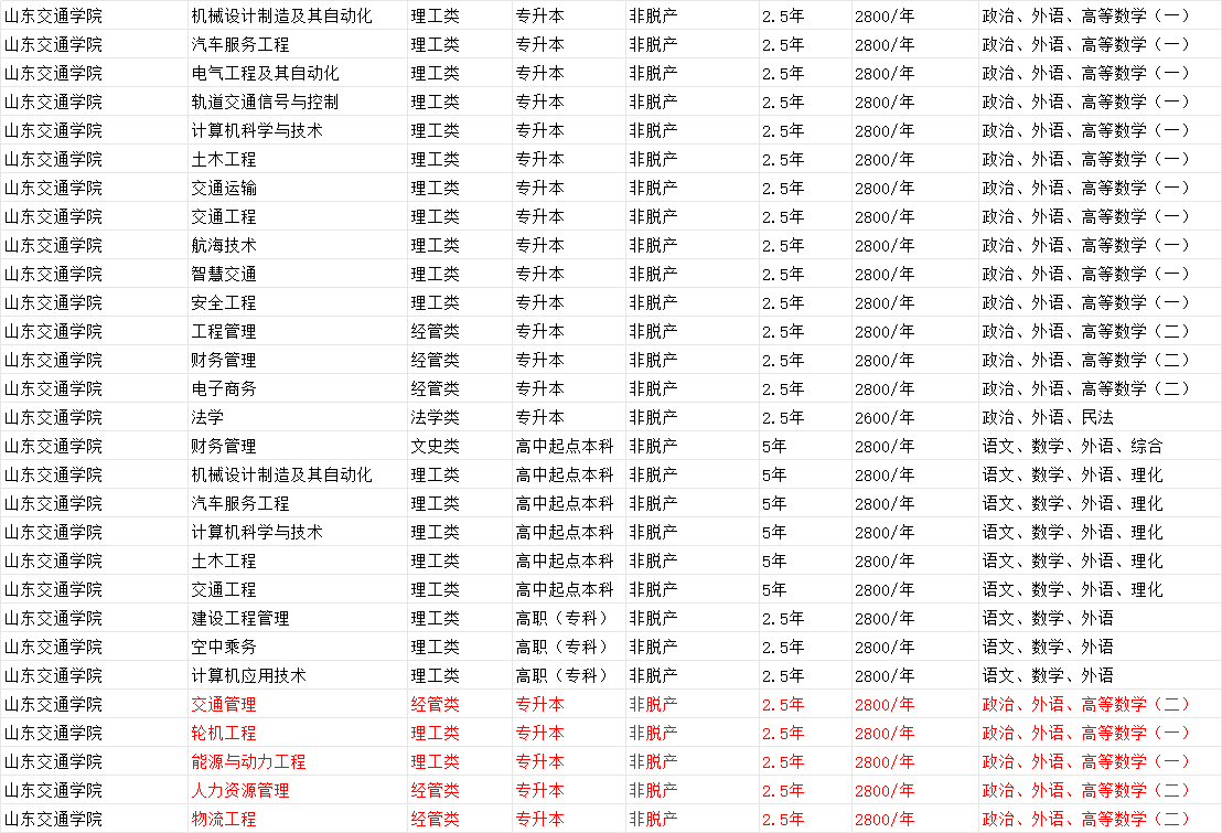 f679c5ba576c7ec7f303fe7dfa0aca4e.png