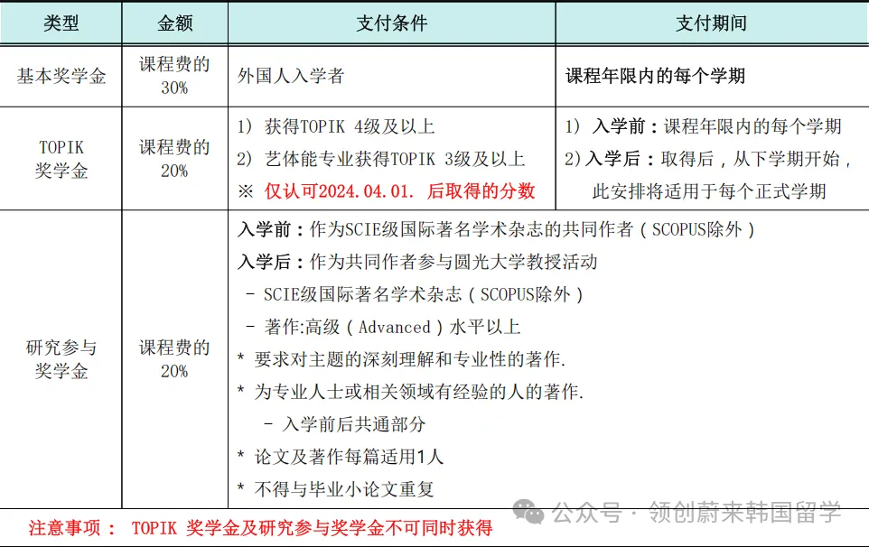 33be9e113053793faca26bb41bffa7ea.png