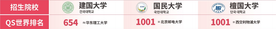 2026山东女子学院韩国留学预科班招生简章(图2) 71e37138d60cb0872b572053cdbeb420.png
