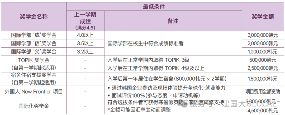 ab51c953f0abe2f84c3ae5af14a8957b.png