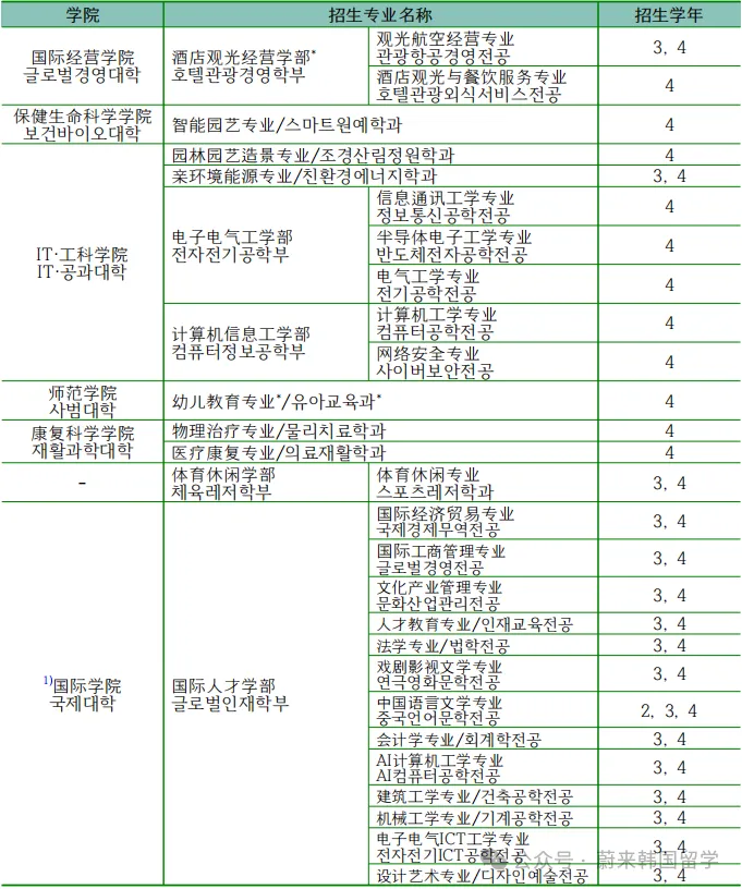 84de570bbad9d6a45739aa549f531858.png
