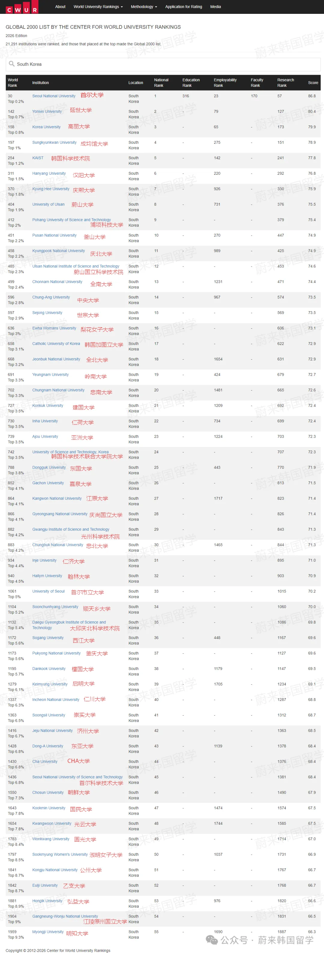 fefaa9aa63f1a6aa2eae69db16a43fdc.png