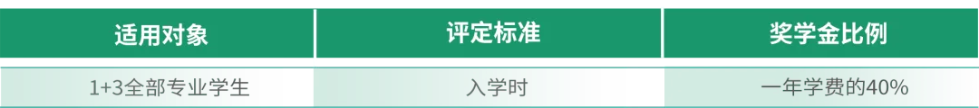 4e98c1809166494acdd268aac6aac1cf.png