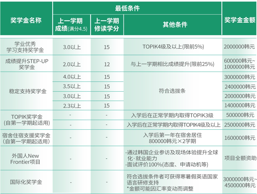55fa6912a79887ddc53b6d54da5d4730.png