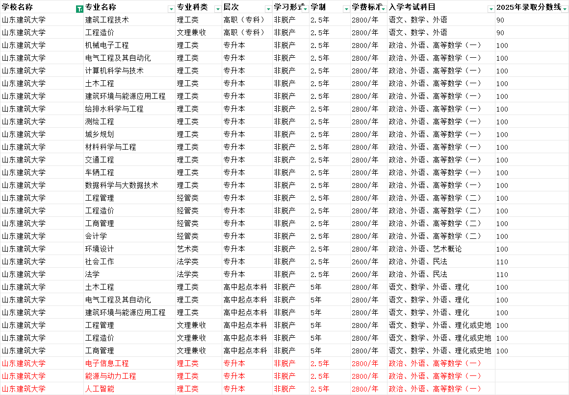 c63cb7a673be4f35a9db335494a36f24.png