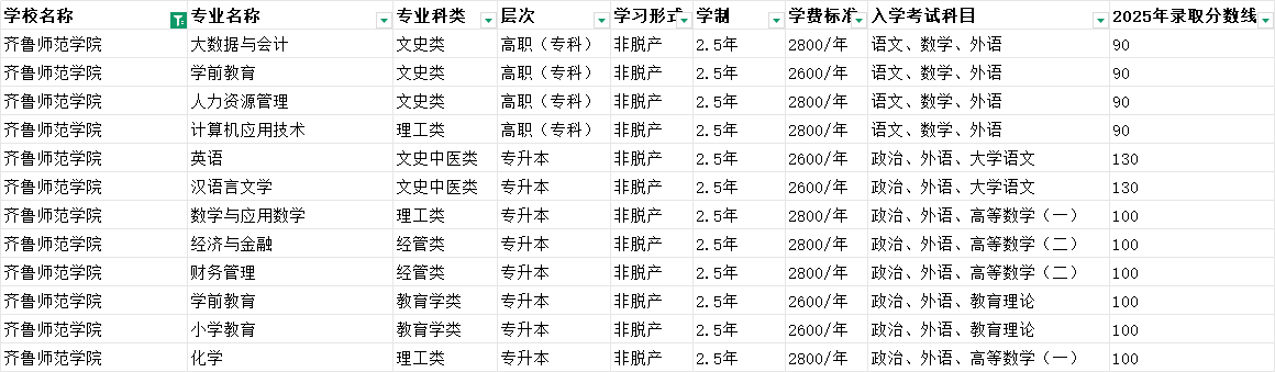 1ae20705ab694299afee2433412b8005.png