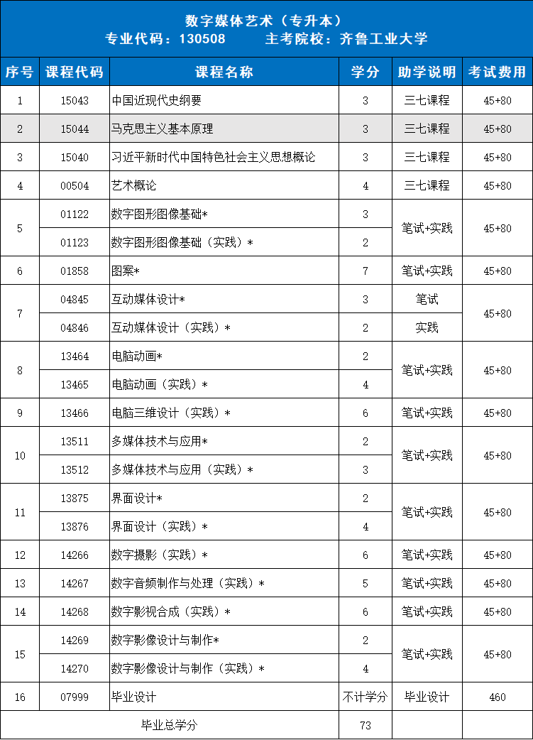 d8769cfdf9244553a3ed1d88420ff30c.png