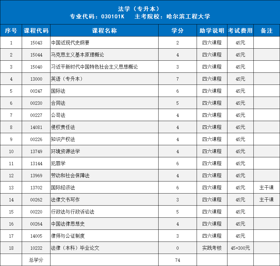 eaa1b85eaebaf654fce72473c36d719f.png