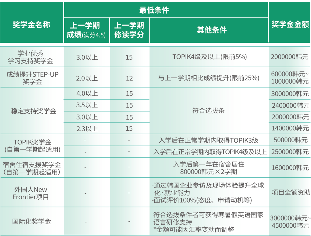 b9183d3035b42b171b9258ca91d995b4.png