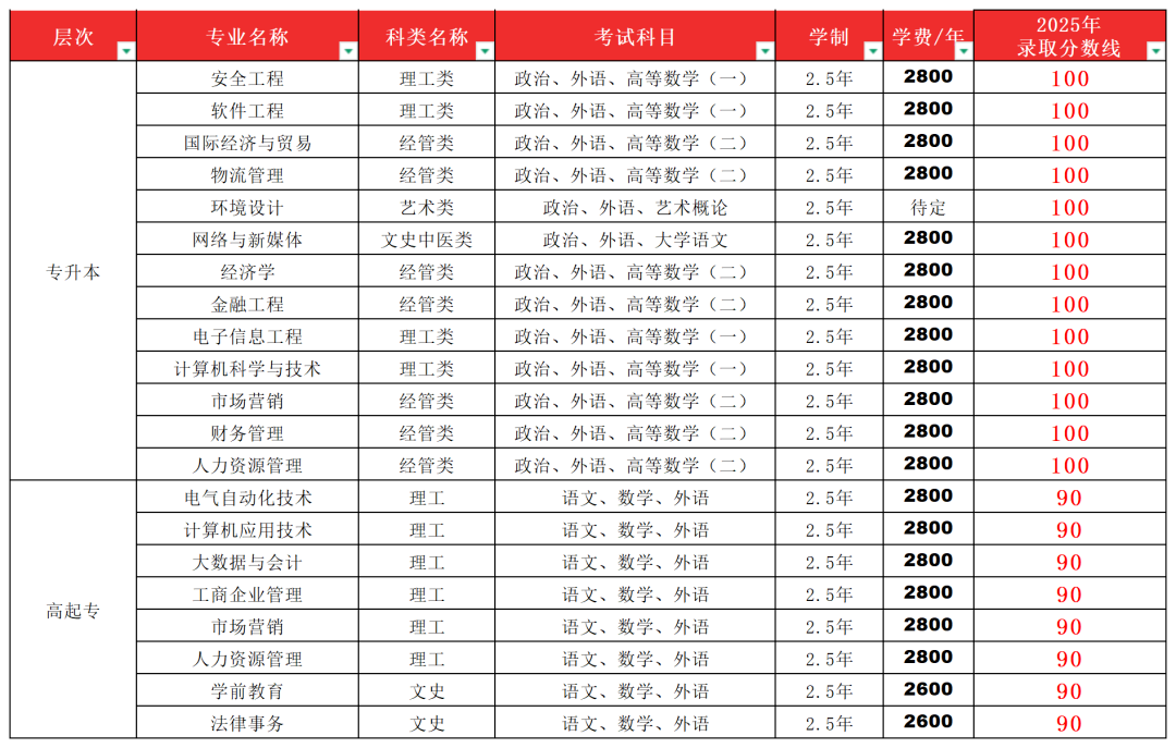 302a53f610ce1430ff58c520f0fa293b.png