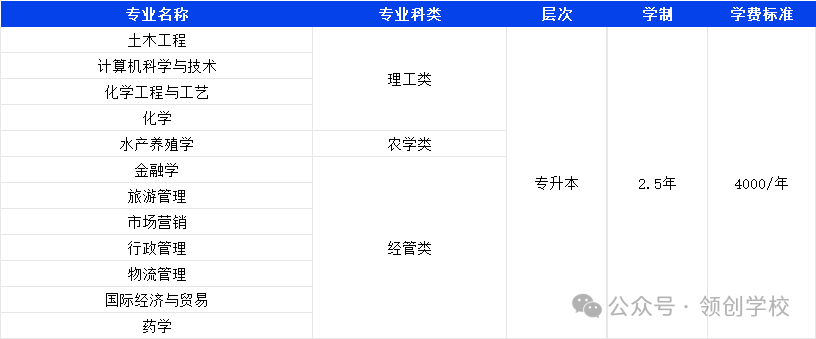 4b8dfefb910318b8fd9c172cdea1a5b0.png